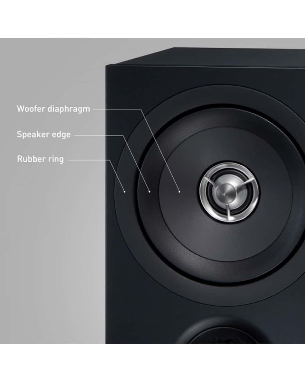 TECHNICS SB-C600 - premium speaker system for exceptional sound