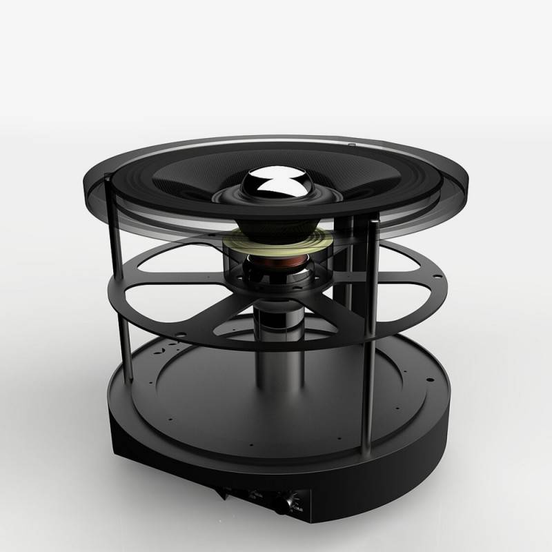 IGx-Nizkotonski, WILSON BENESCH