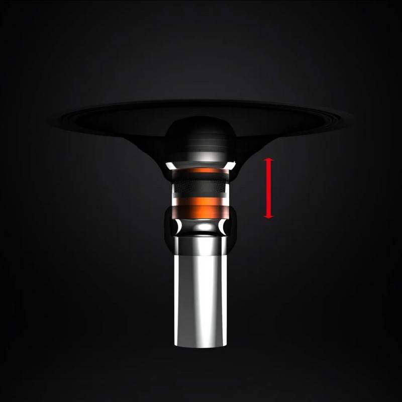 IGx-Nizkotonski, WILSON BENESCH